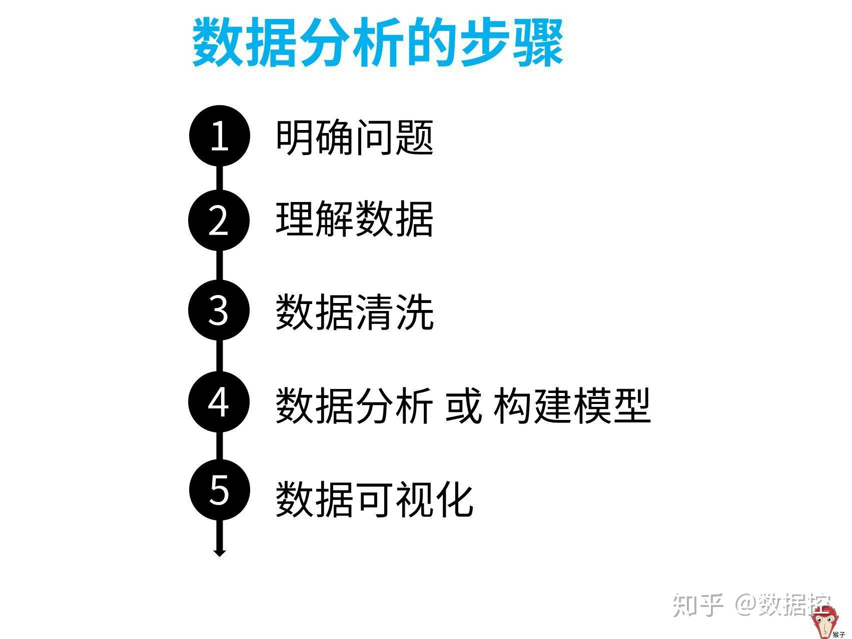 管家婆必出一中一特100%详细解答、统计解答解释落实